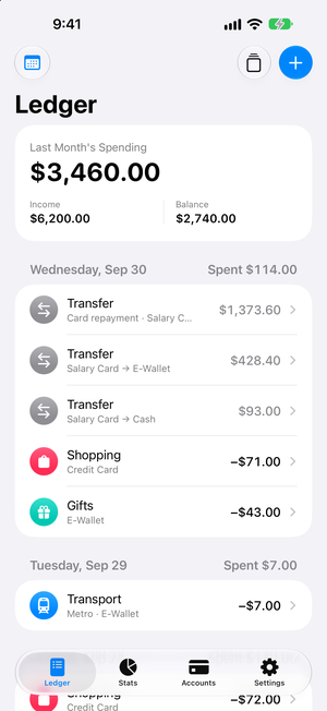 See the month